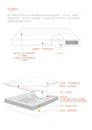 8H AI智能柱呵护床垫PRO